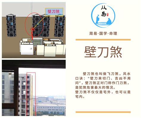 壁刀化解|【風水特輯】什麼是壁刀煞、梯刀、房中針、燈刀？如。